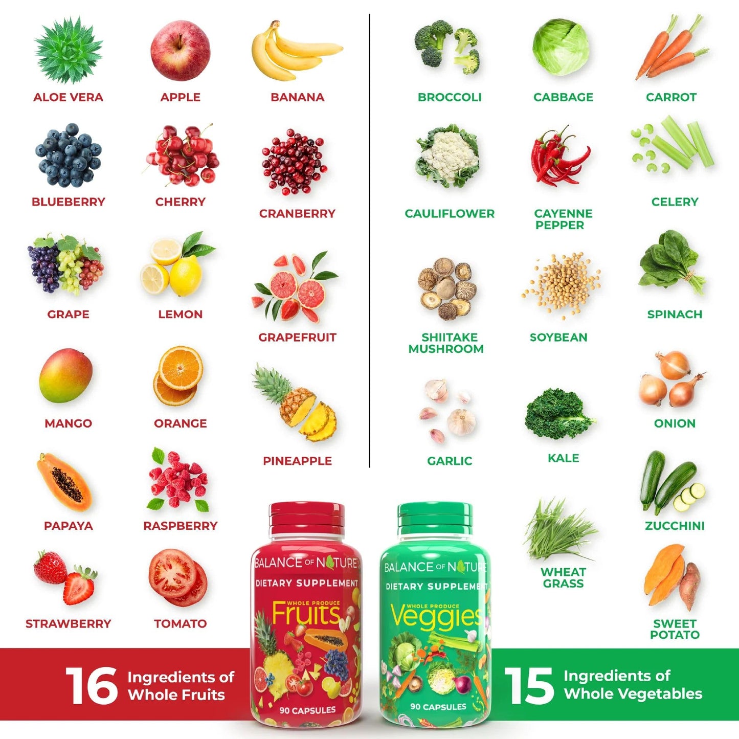 Balance of Nature Fruits & Veggies Supplements - Whole Fruit and Vegetable Ingredients for Women, Men, and Kids - 90 Fruits Capsules - dailyvitalstore