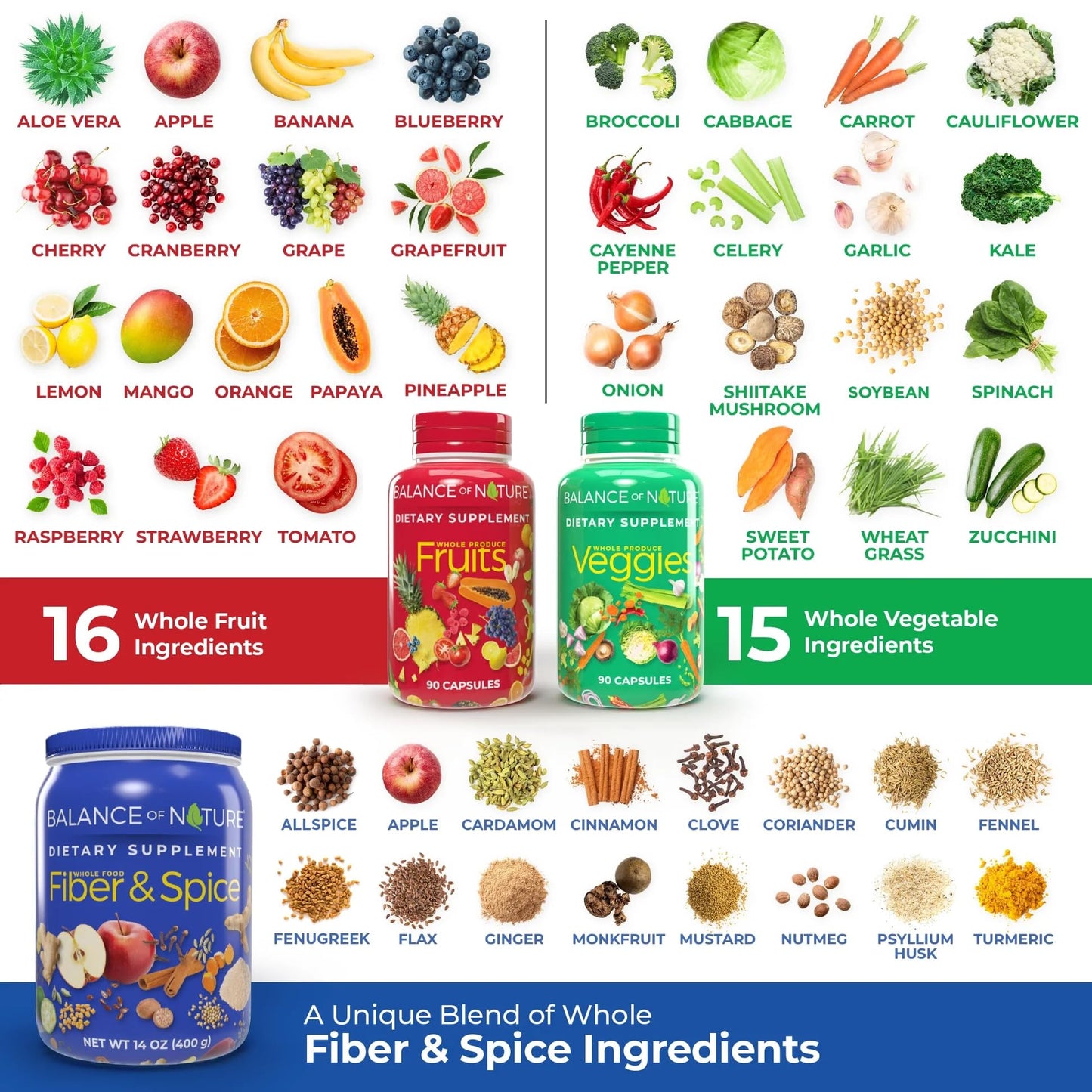 Balance of Nature Whole Health System - Whole Food Fruits & Veggies and Fiber & Spice Supplements - 30 Servings Each - dailyvitalstore