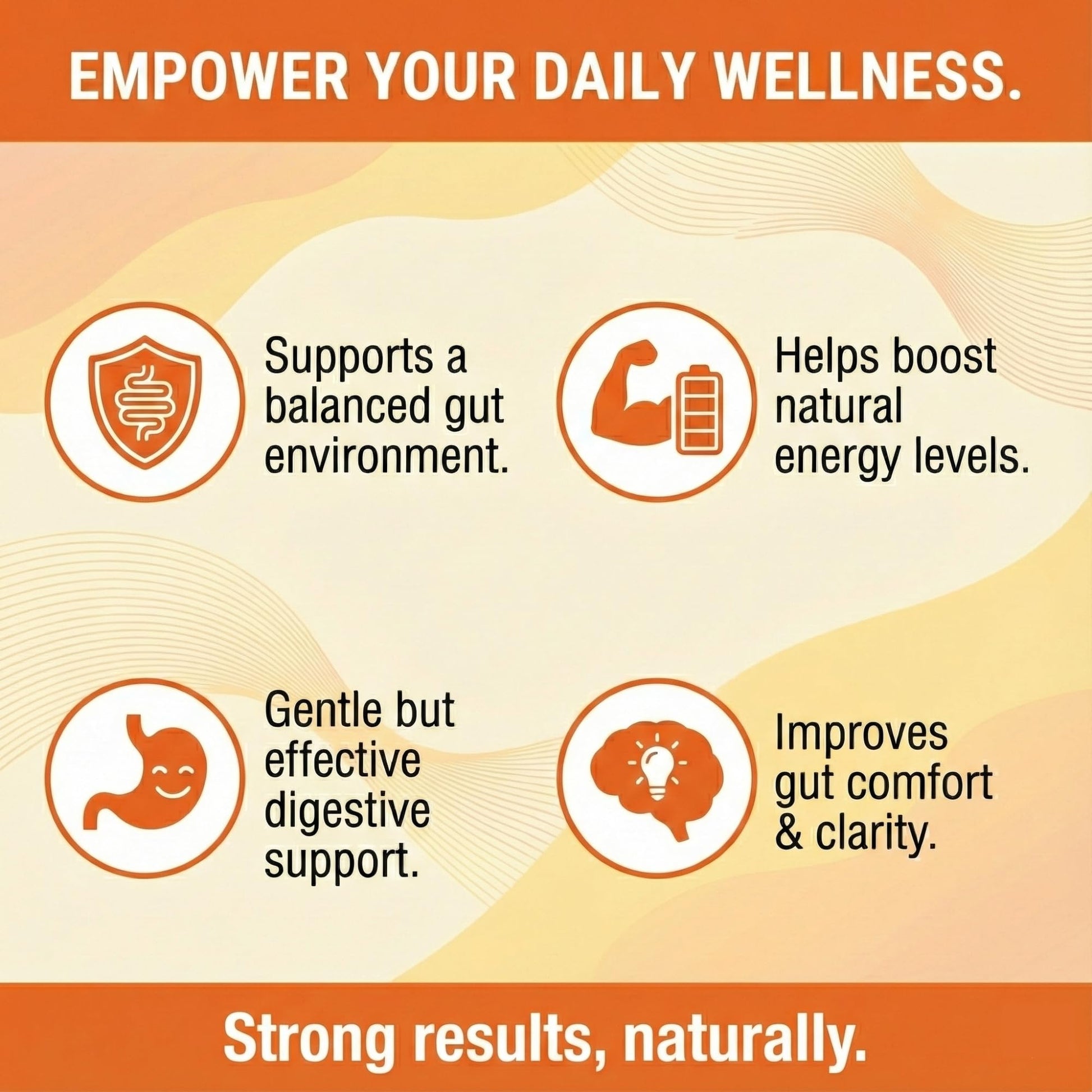 Balance ONE Candida Cleanse & Yeast Support Complex – Caprylic Acid, Undecylenic Acid, Berberine & Oregano Leaf – Gut Flora Balance for Women & Men - dailyvitalstore