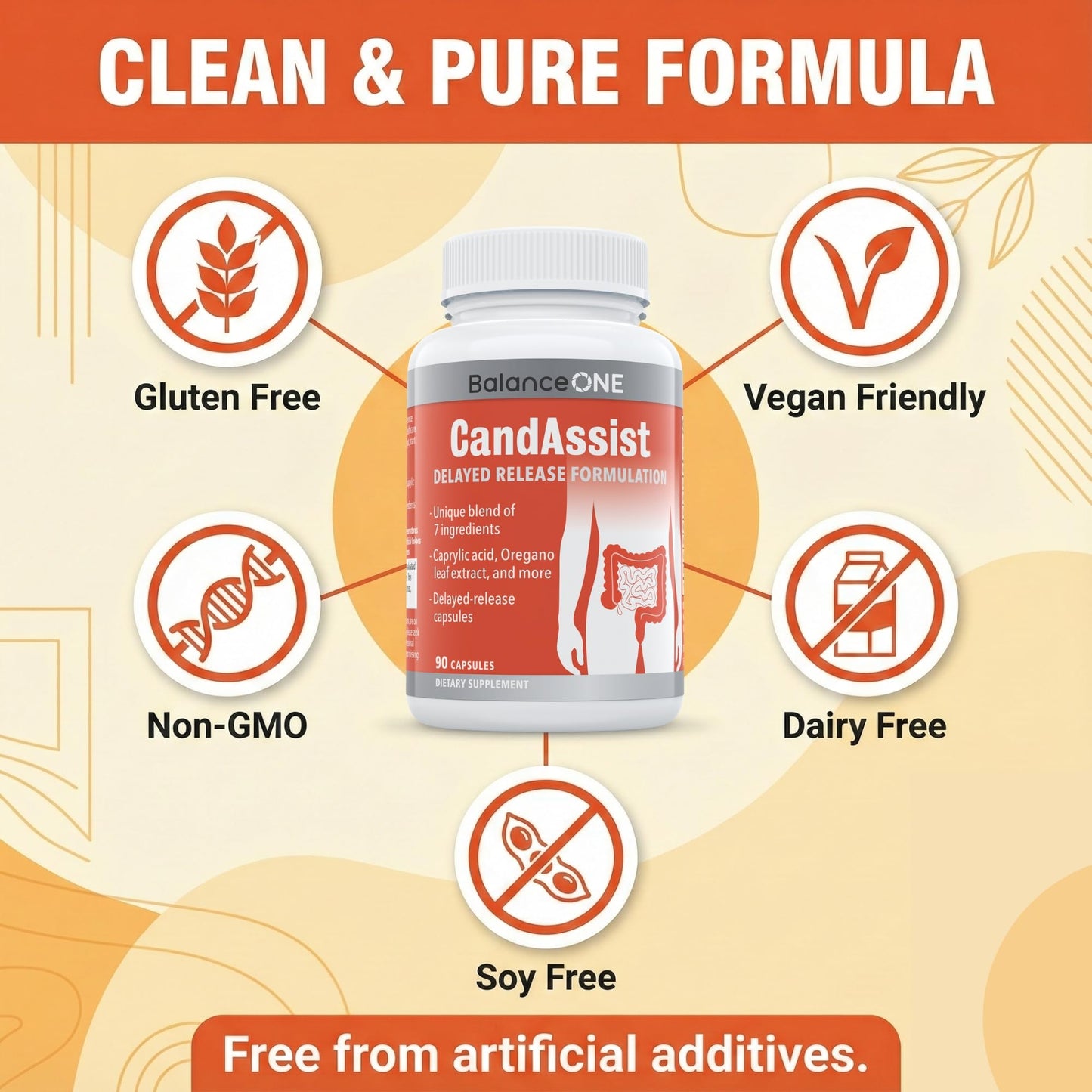 Balance ONE Candida Cleanse & Yeast Support Complex – Caprylic Acid, Undecylenic Acid, Berberine & Oregano Leaf – Gut Flora Balance for Women & Men - dailyvitalstore