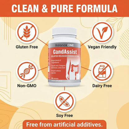 Balance ONE Candida Cleanse & Yeast Support Complex – Caprylic Acid, Undecylenic Acid, Berberine & Oregano Leaf – Gut Flora Balance for Women & Men - dailyvitalstore