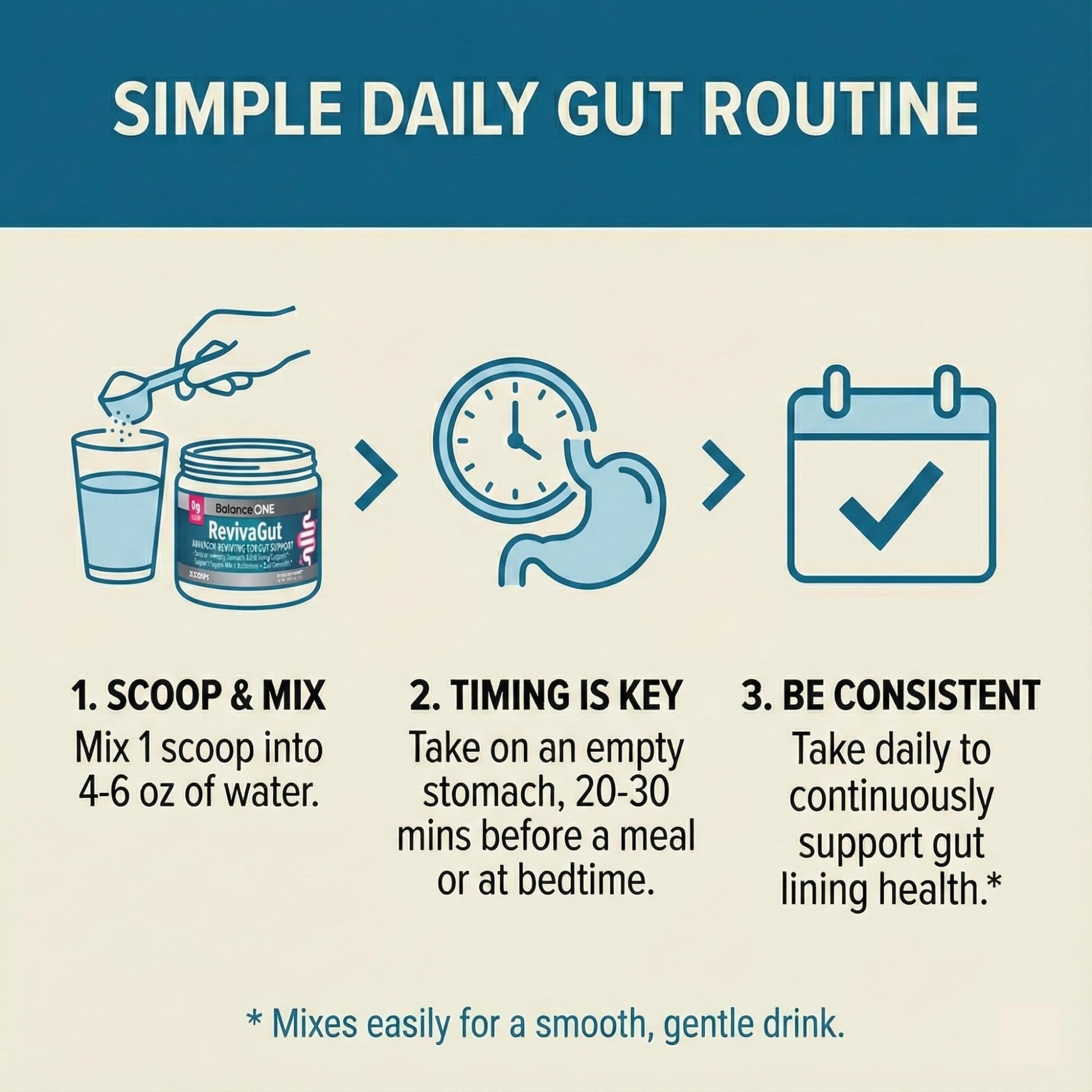 Balance ONE L-Glutamine Powder & Zinc Carnosine Supplement – Leaky Gut Repair Formula with Slippery Elm, DGL Licorice, Marshmallow & Aloe Vera - dailyvitalstore