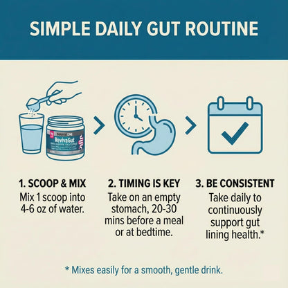 Balance ONE L-Glutamine Powder & Zinc Carnosine Supplement – Leaky Gut Repair Formula with Slippery Elm, DGL Licorice, Marshmallow & Aloe Vera - dailyvitalstore