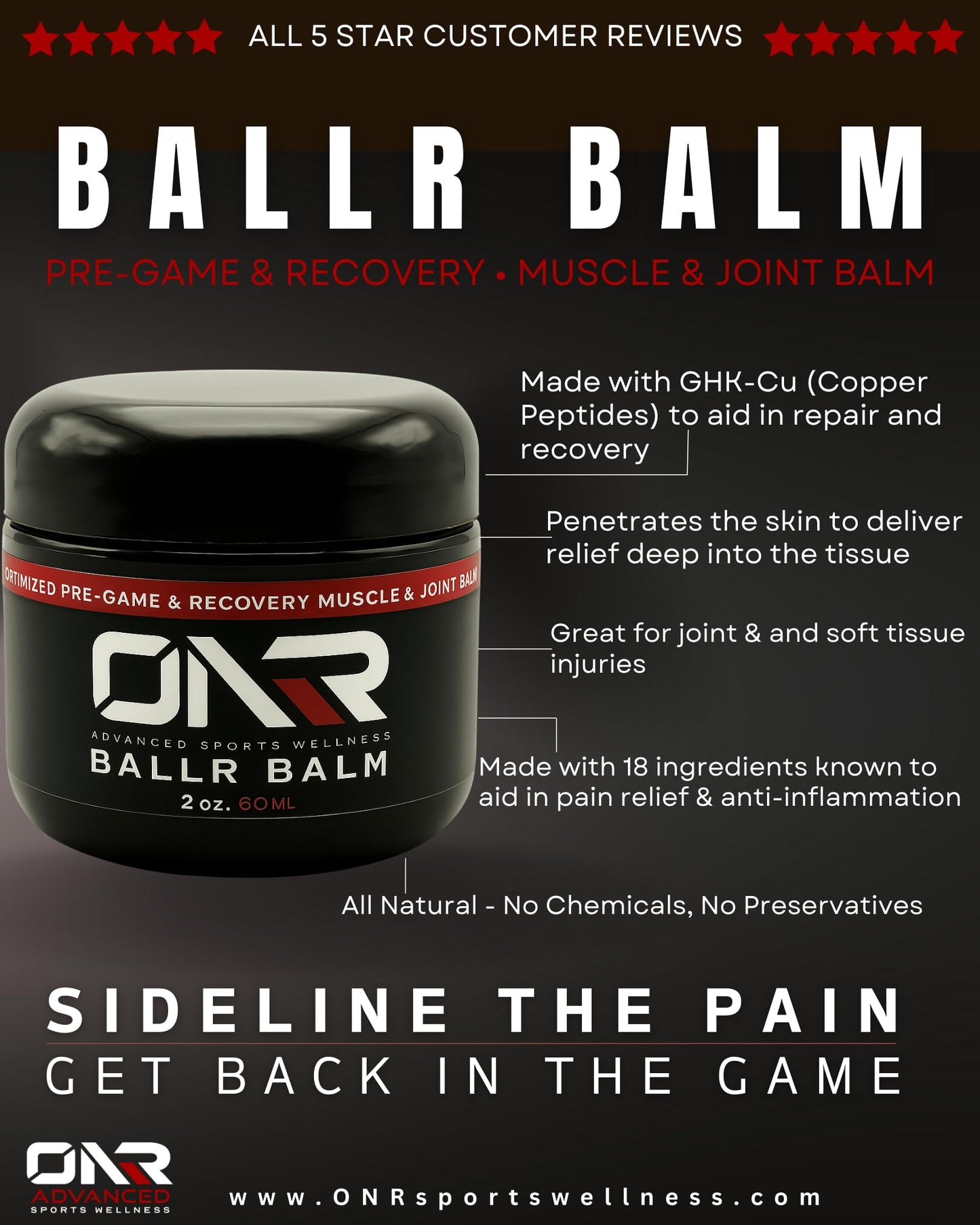 BALLR Balm – Fast-Acting Natural Pain Relief & Muscle Recovery | Trusted by Athletes, Clean Ingredients, 2 oz - dailyvitalstore