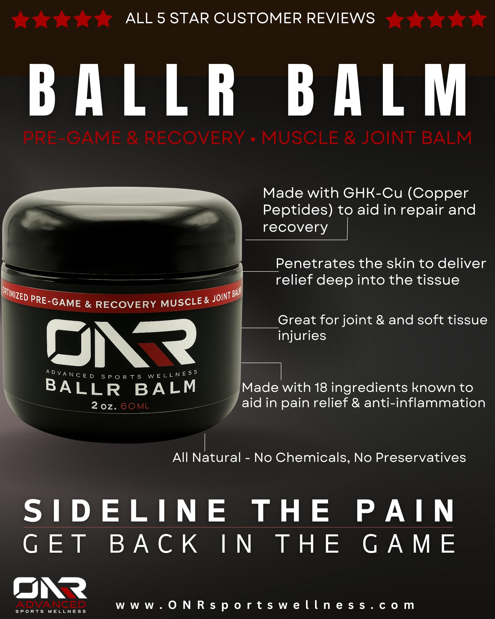 BALLR Balm – Fast-Acting Natural Pain Relief & Muscle Recovery | Trusted by Athletes, Clean Ingredients, 2 oz - dailyvitalstore