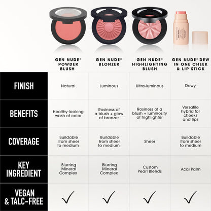 bareMinerals Gen Nude Dew in One Cheek & Lip Stick - Call My Blush - dailyvitalstore
