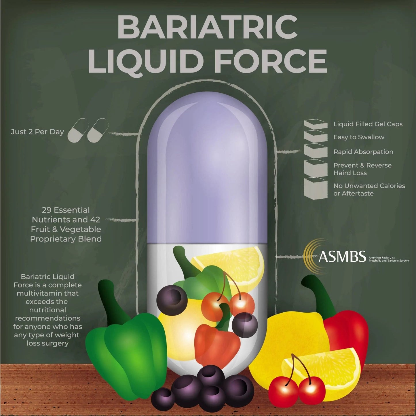 Bariatric Multivitamin with Iron – 2 Softgels Daily, Liquid-Filled Rapid-Absorption Softgels for Gastric Sleeve & Bypass Patients – Bari Liquid Force - dailyvitalstore