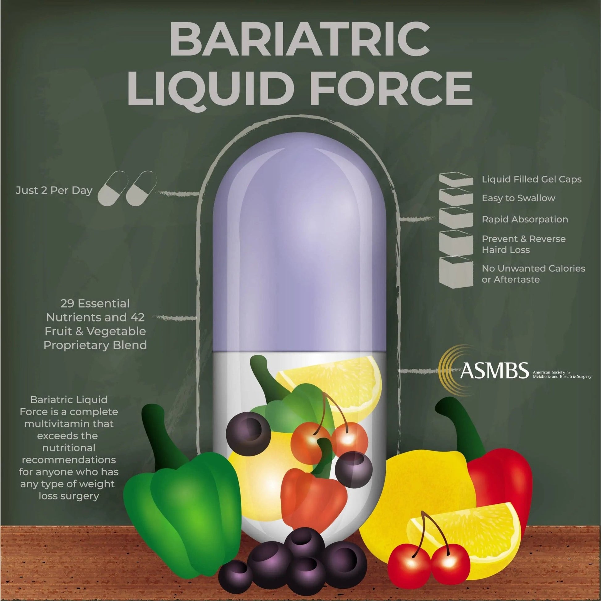 Bariatric Multivitamin with Iron – 2 Softgels Daily, Liquid-Filled Rapid-Absorption Softgels for Gastric Sleeve & Bypass Patients – Bari Liquid Force - dailyvitalstore