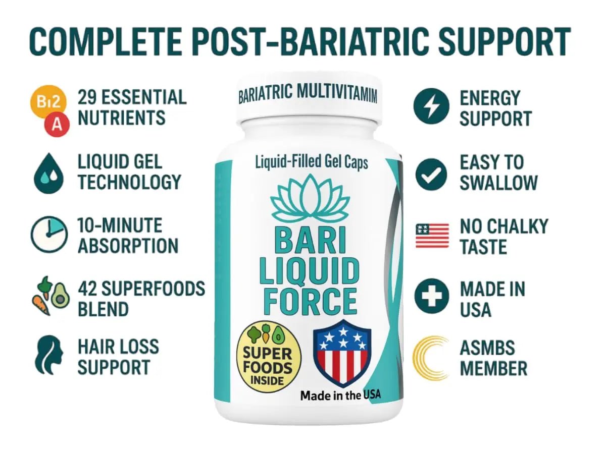 Bariatric Multivitamin with Iron – 2 Softgels Daily, Liquid-Filled Rapid-Absorption Softgels for Gastric Sleeve & Bypass Patients – Bari Liquid Force - dailyvitalstore