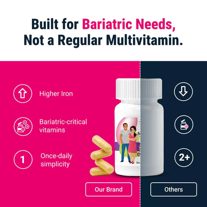 BariatricPal Multivitamin ONE 1 per Day! Bariatric Multivitamin Capsule Iron Free | Easy to Swallow Capsule | - dailyvitalstore