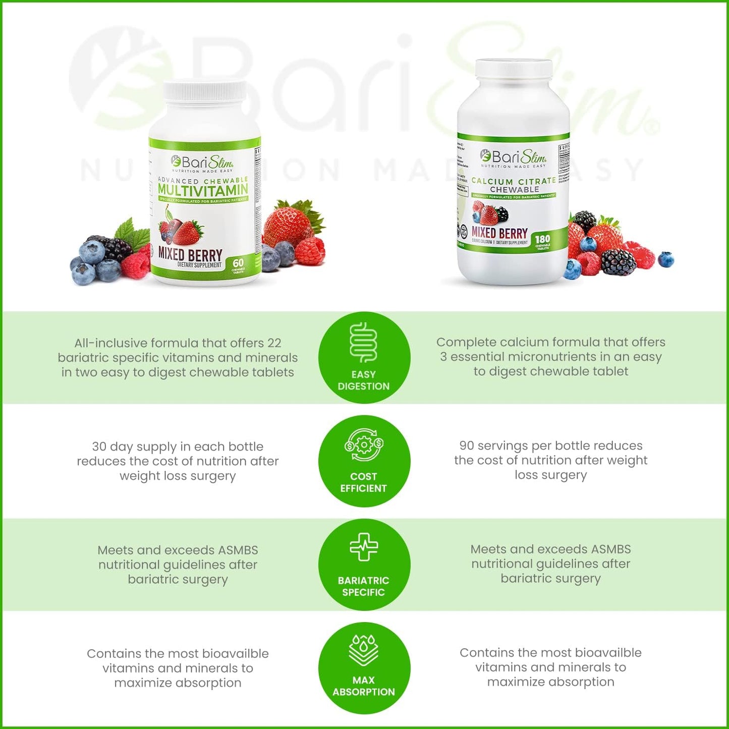 BariSlim Bariatric Calcium Citrate & Advanced Chewable Bariatric Multivitamin with Iron - Bariatric Vitamin and Supplement for Post Bariatric Surgery Including Gastric Bypass and Gastric Sleeve - dailyvitalstore
