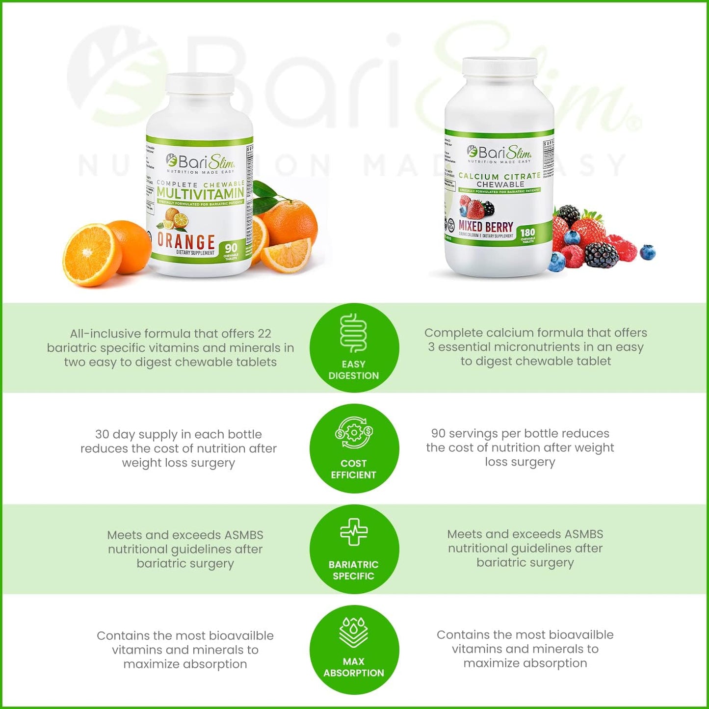BariSlim Bariatric Calcium Citrate & Complete Chewable Multivitamin - Bariatric Vitamin and Supplement for Post Bariatric Surgery Including Gastric Bypass and Gastric Sleeve - dailyvitalstore