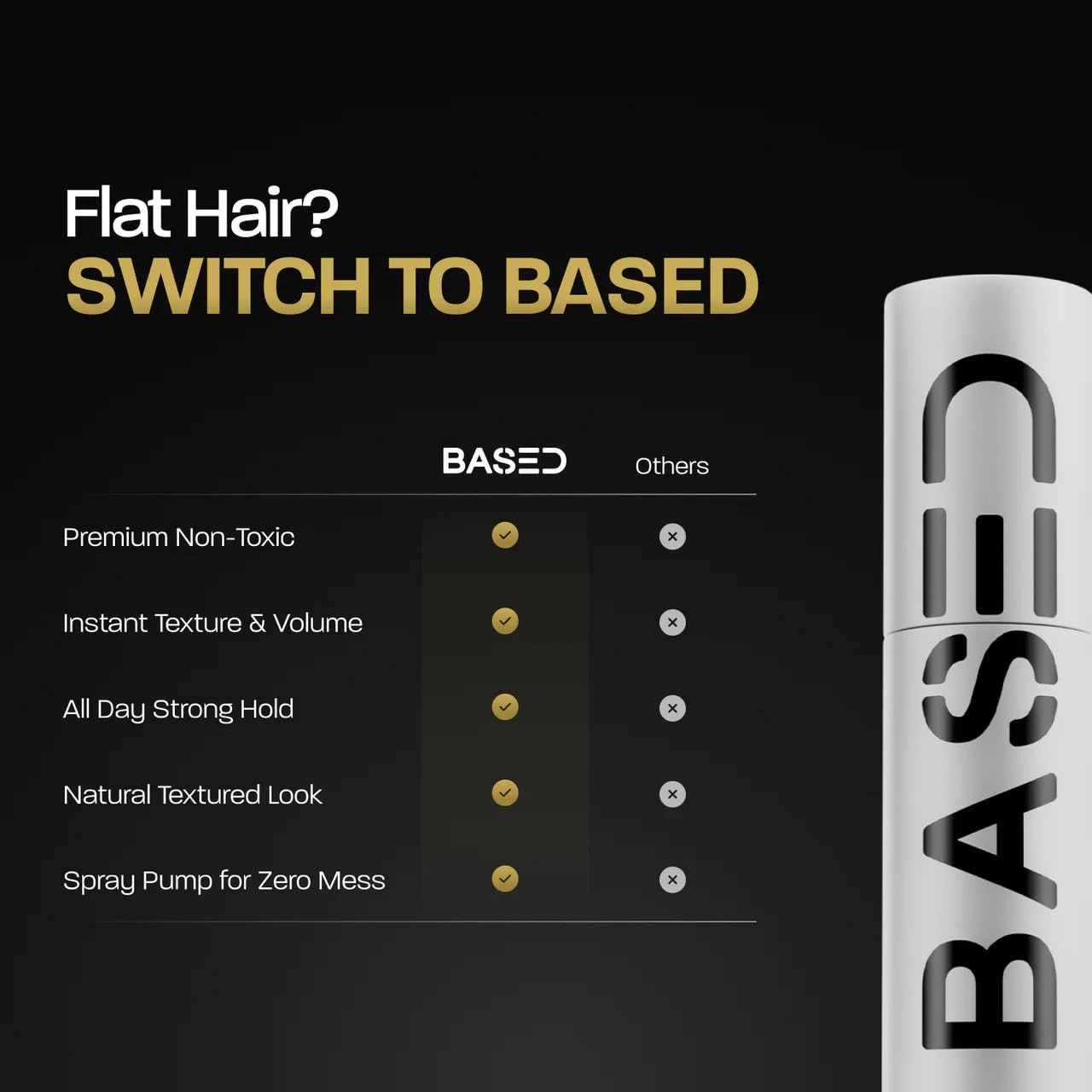 BASED Hair Texturizing Powder, Lightweight & Volumizing Hair Styling Powder with Matte Finish, Add Texture to Hair with Medium Hold, For Short to Medium Hair - dailyvitalstore