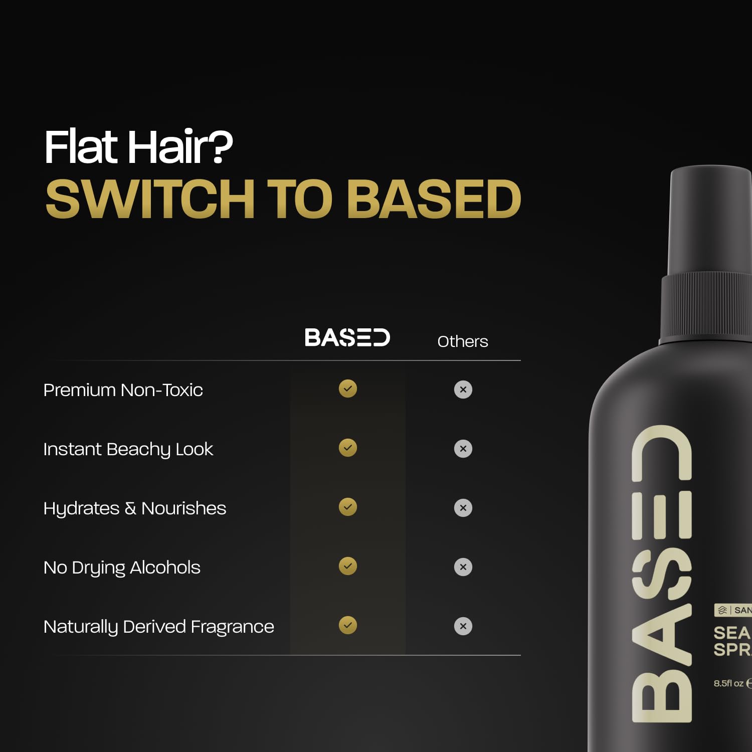 BASED Sea Salt Spray, Natural Finish Sea Salt Spray for Hair, Volume & Texture, Infused with Kelp & Vitamin B5, Light & Non-Greasy, Paraben Free, No Drying Alcohols, 8.5 oz (Pack of 1) - dailyvitalstore