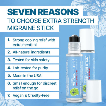 Basic Vigor Migrastil Extra Strength Migraine Stick Advanced Formula. Strong Aromatherapy Roll On with Menthol and Essential Oils. No Lavender. Made in The USA. - dailyvitalstore