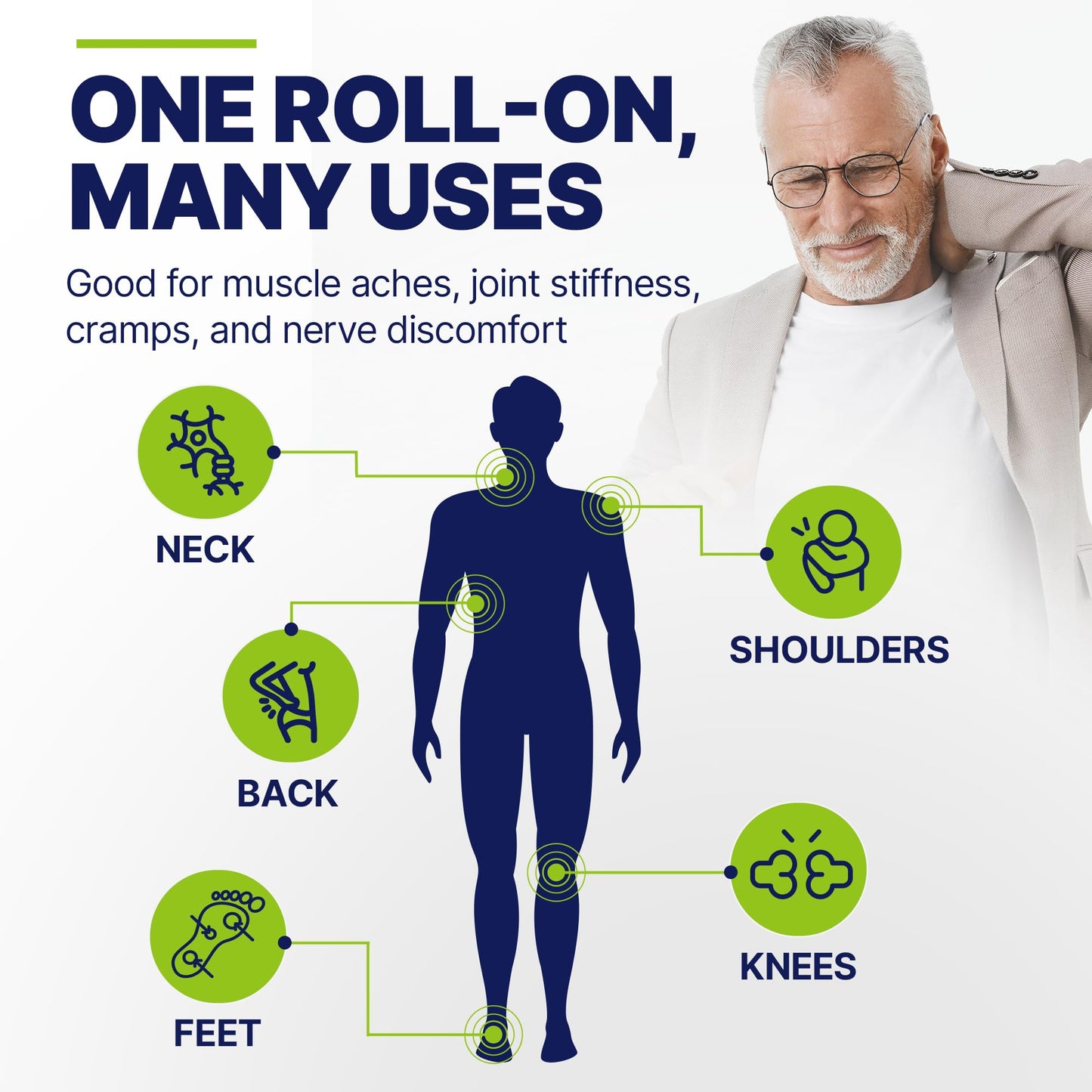 Basic Vigor Migrastil PainBlock Roll-On, 3 oz - Topical Roll-On for Muscle Aches, Cramps, Joint & Nerve Discomfort. Works Great on Shoulders, Neck, Feet, Knees, Legs, Back, Elbows, HIPS, Etc. - dailyvitalstore