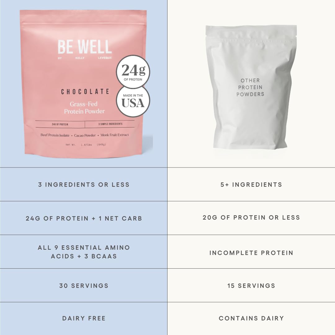 Be Well by Kelly Chocolate Grass-Fed Beef Protein Powder, 24G of Protein & 1G Net Carbs (3 Ingredients, 30 Servings) 9 Amino Acids + 3 BCAAs No Soy, No Dairy, Stevia-Free, No Sugar Added 1.87lb 849g - dailyvitalstore