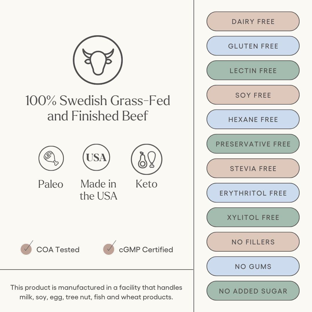 Be Well by Kelly Chocolate Grass-Fed Beef Protein Powder, 24G of Protein & 1G Net Carbs (3 Ingredients, 30 Servings) 9 Amino Acids + 3 BCAAs No Soy, No Dairy, Stevia-Free, No Sugar Added 1.87lb 849g - dailyvitalstore
