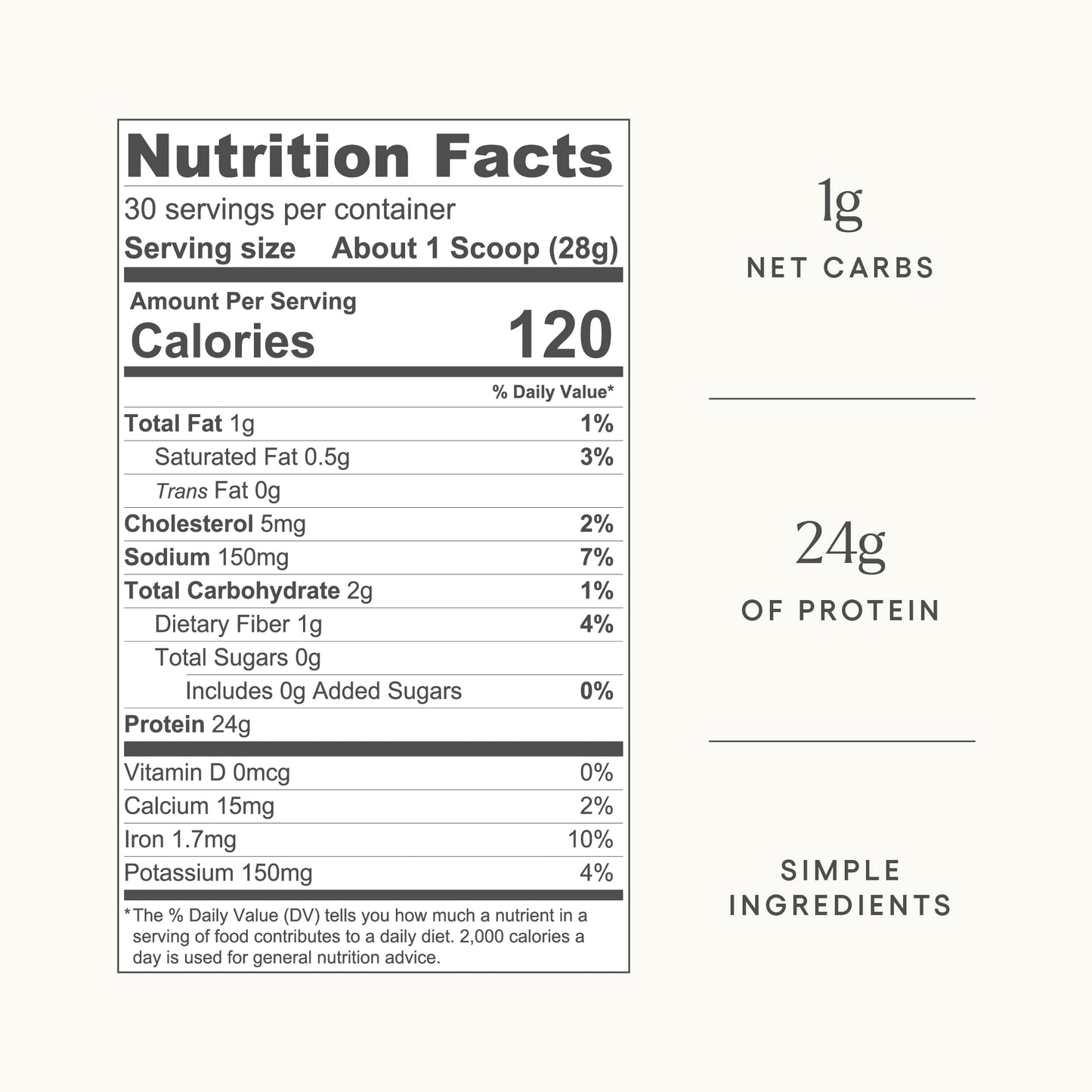 Be Well by Kelly Chocolate Grass-Fed Beef Protein Powder, 24G of Protein & 1G Net Carbs (3 Ingredients, 30 Servings) 9 Amino Acids + 3 BCAAs No Soy, No Dairy, Stevia-Free, No Sugar Added 1.87lb 849g - dailyvitalstore