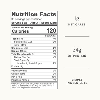 Be Well by Kelly Chocolate Grass-Fed Beef Protein Powder, 24G of Protein & 1G Net Carbs (3 Ingredients, 30 Servings) 9 Amino Acids + 3 BCAAs No Soy, No Dairy, Stevia-Free, No Sugar Added 1.87lb 849g - dailyvitalstore