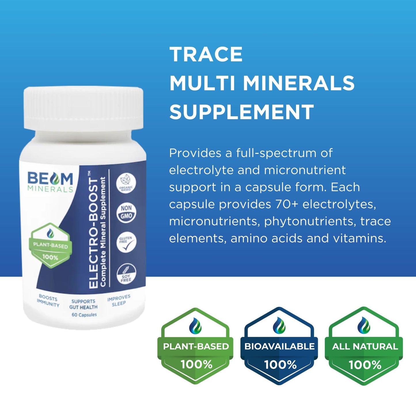 Beam Minerals Complete Multi-Mineral Capsules | Electro-Boost Plant-Based Electrolytes and Micronutrients for Men and Women | Help to Boost Immunity, Support Gut Health - dailyvitalstore
