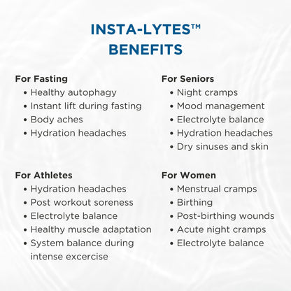 BEAM MINERALS Insta-Lytes | How to Stop Leg Cramps Immediately Electrolyte Misting Spray | Fulvic Acid Trace Minerals | Fast Micronutrients Supplements | 2 fl Oz - dailyvitalstore