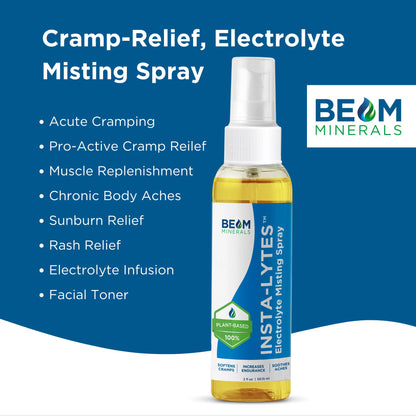 BEAM MINERALS Insta-Lytes | How to Stop Leg Cramps Immediately Electrolyte Misting Spray | Fulvic Acid Trace Minerals | Fast Micronutrients Supplements | 2 fl Oz - dailyvitalstore