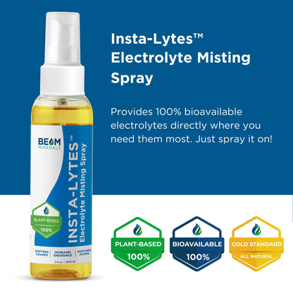 BEAM MINERALS Insta-Lytes | How to Stop Leg Cramps Immediately Electrolyte Misting Spray | Fulvic Acid Trace Minerals | Fast Micronutrients Supplements | 2 fl Oz - dailyvitalstore