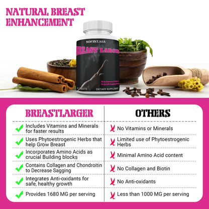 BEAUTIFYEM Breast Larger Breast Enhancement Formula with Natural Ingredients for Bigger Breast Growth and Firmness Pills - dailyvitalstore
