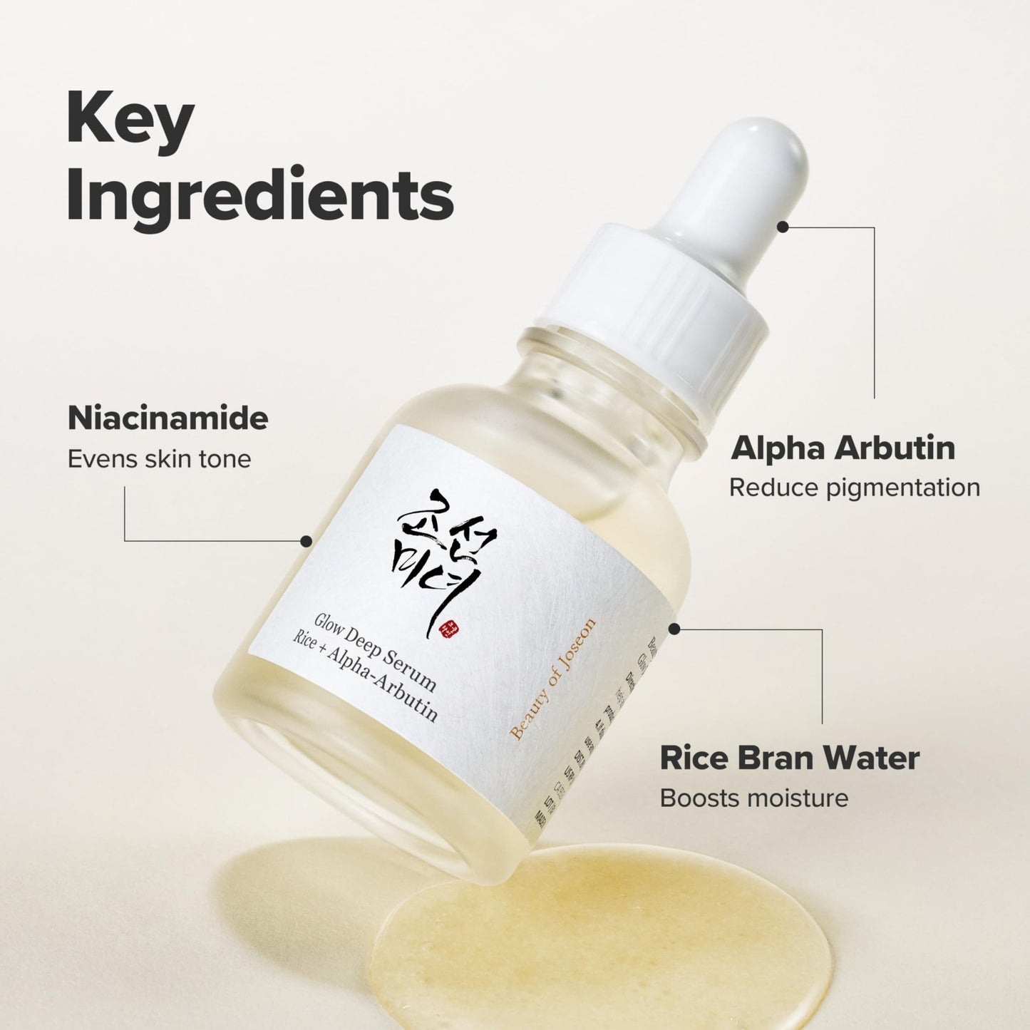 Beauty of Joseon Glow Deep Serum Rice Alpha-Arbutin Moisturizing Uneven Skin Tone Daily Korean Skin Care for Men and Women, 60ml, 2 Fl.Oz - dailyvitalstore