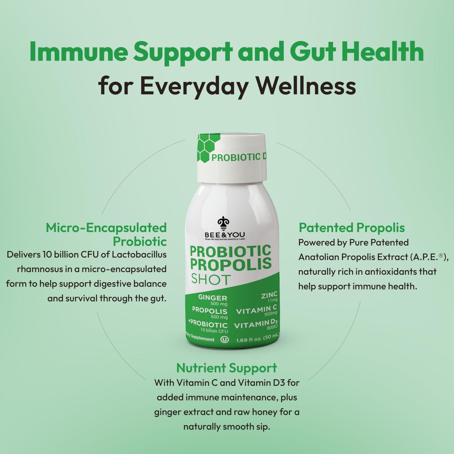 Bee and You Propolis Immune Shot, Probiotic, Vitamin C, Vitamin D3, Zinc, Ginger, Immune Support, Gut Health, Digestive Health, Bioactive 1.69 Fl. oz, 12 Pack - dailyvitalstore