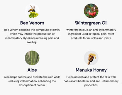 BeeReliefXL Maximum Strength Premium Joint Cream with Real USA Bee Venom, Daily Joint & Muscle Care, Fast-Acting - dailyvitalstore