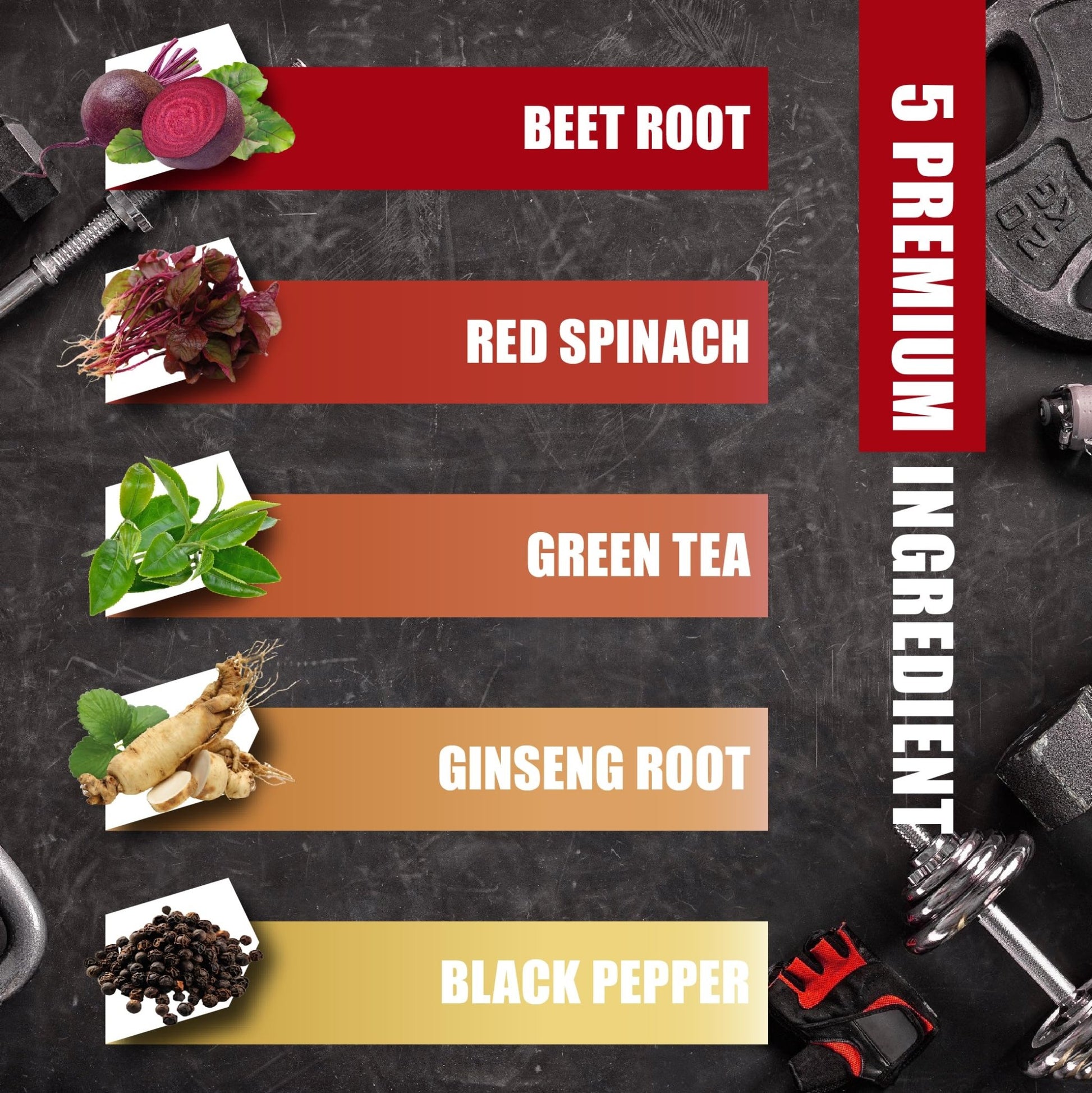 Beet Root, Green Tea, Red Spinach, Ginseng, Black Pepper - 150 Capsules - Supports Digestive, Immune System, Energy Levels - 5 Month Supply - dailyvitalstore