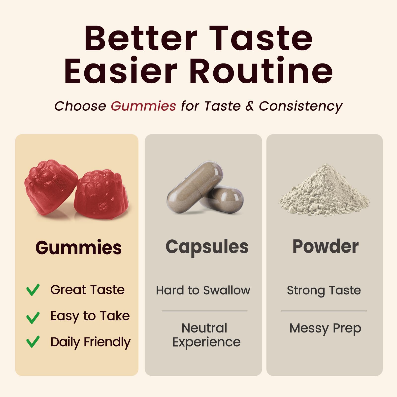 Beet Root Gummies – Blood Pressure & Cardiovascular Support, Beetroot Gummies for Heart Health & Circulation, Nitric Oxide Beets with Grape Seed & L-Theanine - dailyvitalstore
