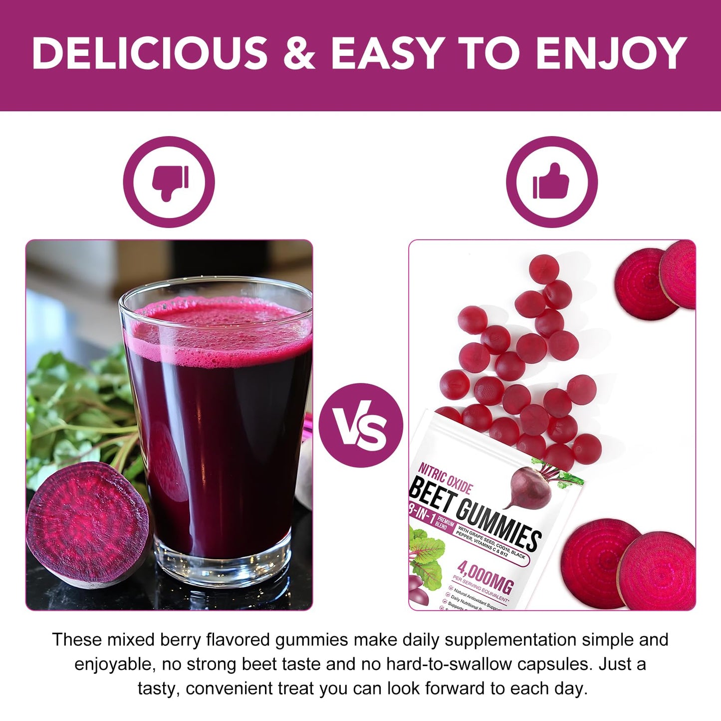 Beet Root Gummies Enriched with 200mg CoQ10 & Beet Root Extract for Blood Pressure, Heart Health Support, Energy Level Suport, Promoting Nitric Oxide - dailyvitalstore