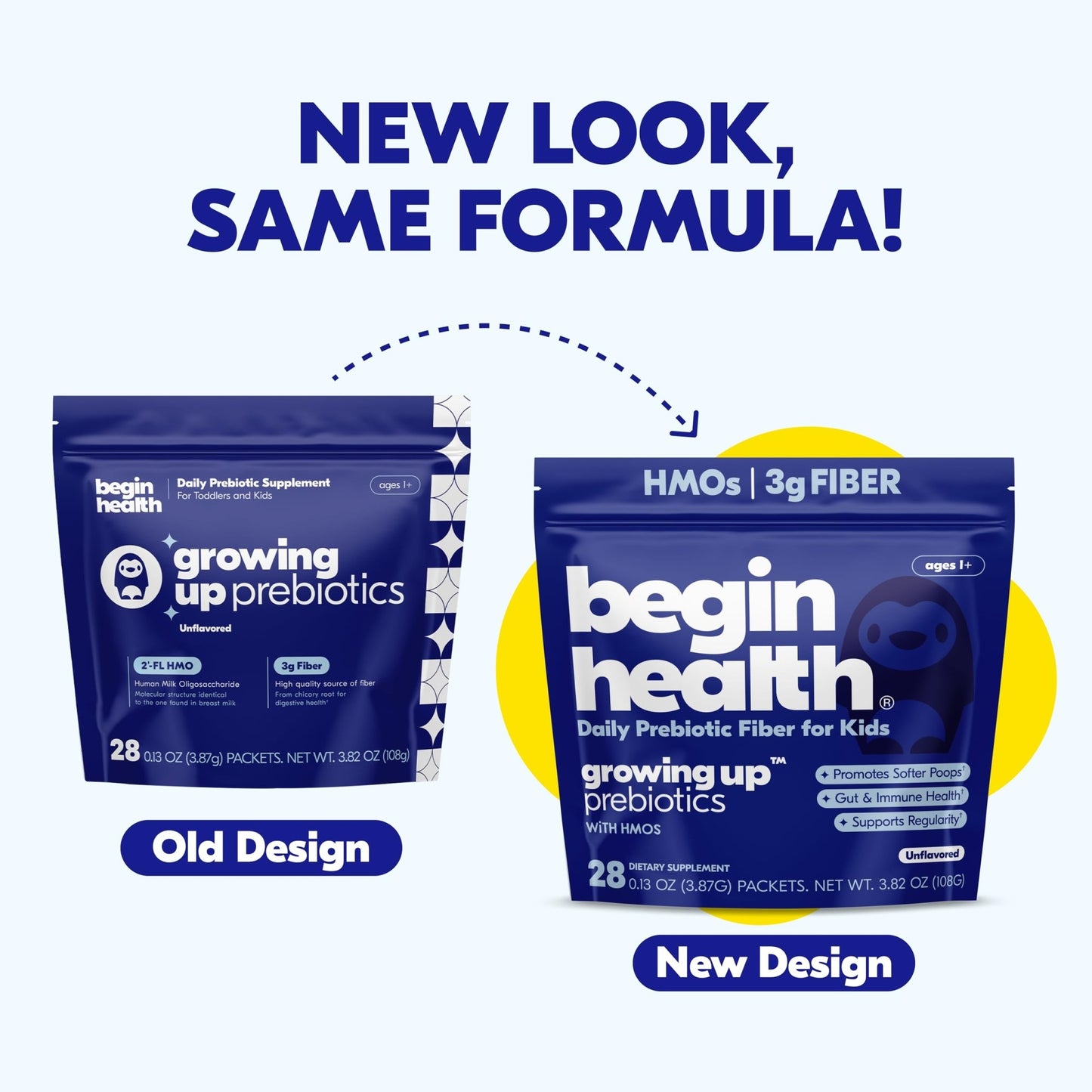 Begin Health Growing Up Prebiotics for Kids 28-Packs | Prebiotic Soluble Powder Stool Softeners and Digestive Gut Health Supplement | Ideal to Mix with Kids Daily - dailyvitalstore