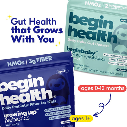 Begin Health Growing Up Prebiotics for Kids 28-Packs | Prebiotic Soluble Powder Stool Softeners and Digestive Gut Health Supplement | Ideal to Mix with Kids Daily - dailyvitalstore
