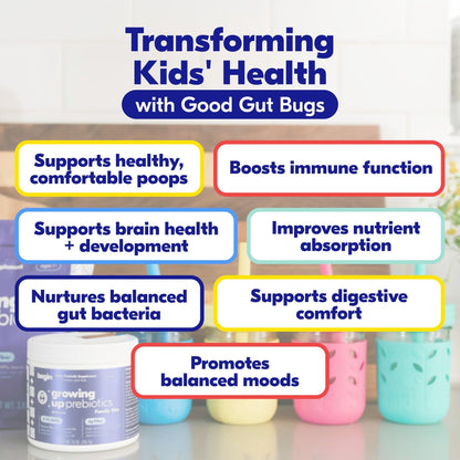 Begin Health Growing Up Prebiotics for Kids 28-Packs | Prebiotic Soluble Powder Stool Softeners and Digestive Gut Health Supplement | Ideal to Mix with Kids Daily - dailyvitalstore