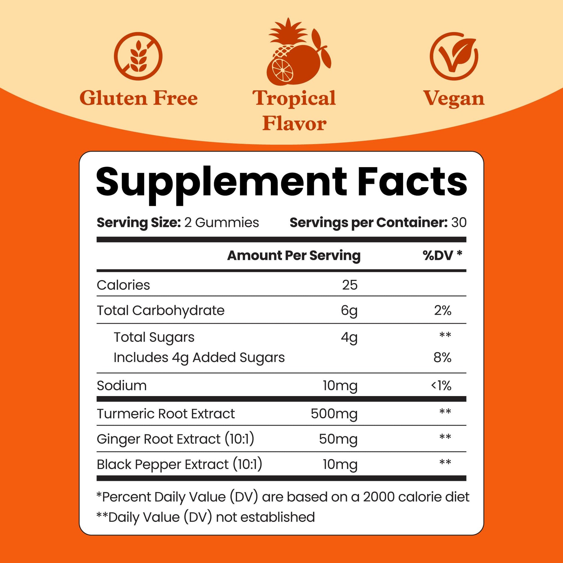 BeLive Turmeric and Ginger Gummies - 500mg - Joint and Mobility Support Supplement - Curcumin with Black Pepper for Enhanced Absorption - dailyvitalstore