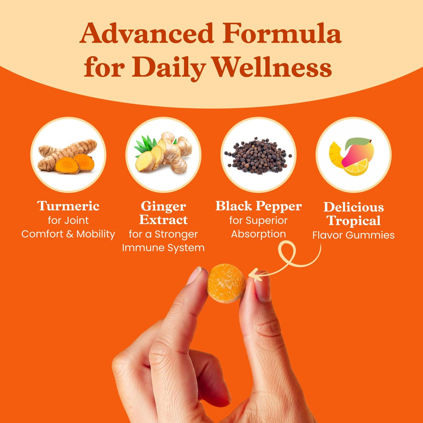 BeLive Turmeric and Ginger Gummies - 500mg - Joint and Mobility Support Supplement - Curcumin with Black Pepper for Enhanced Absorption - dailyvitalstore