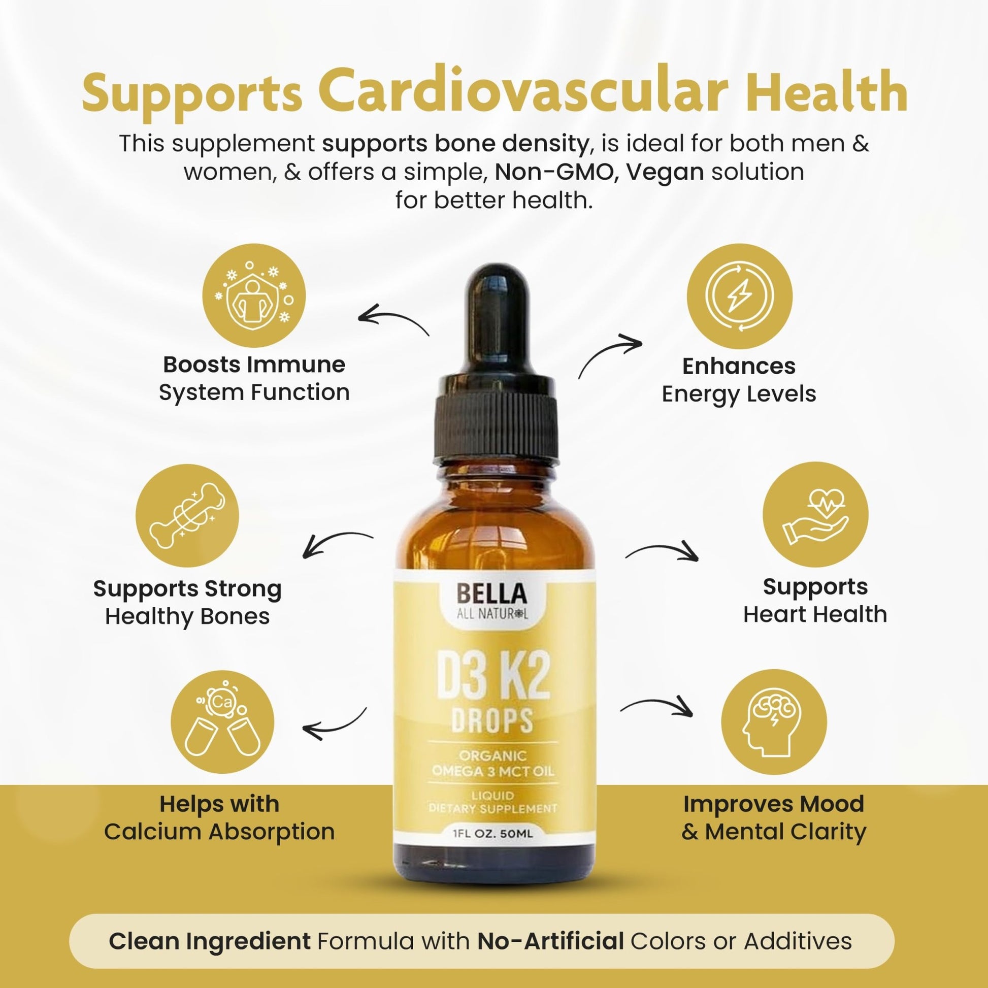 Bella All Natural Vitamin D3 K2 Liquid Drops 5000 IU (Unflavored) - Omega 3 with MCT Oil - dailyvitalstore