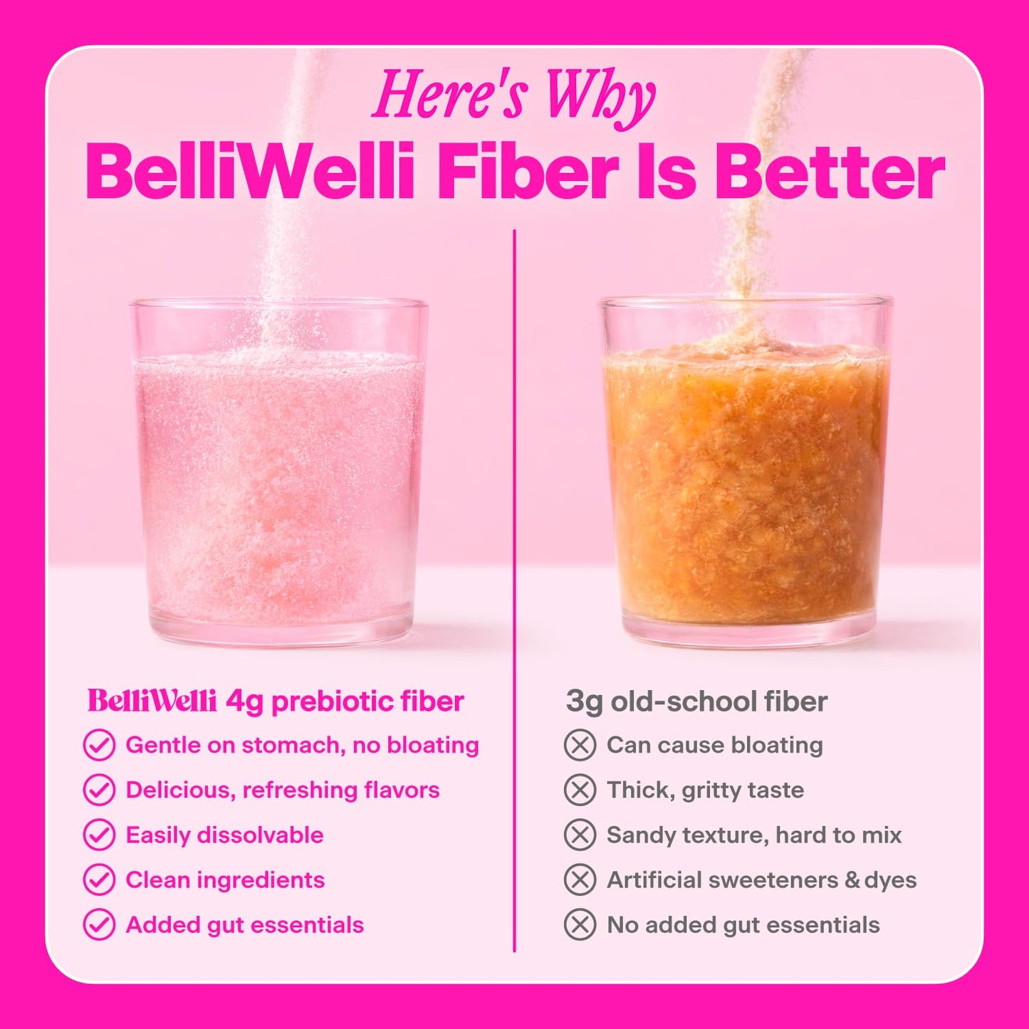 Belli Welli Daily Fiber Supplement Packets with Collagen, Probiotics & Electrolytes | Single Serve Packets for Gut Health - dailyvitalstore