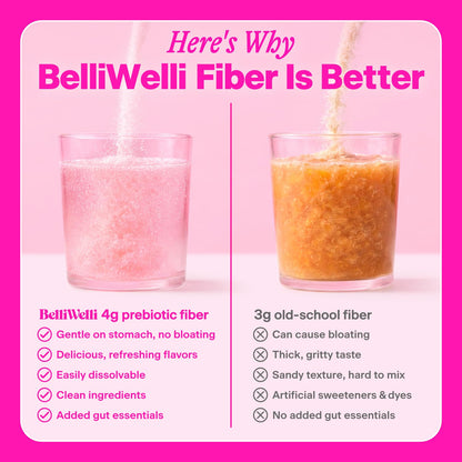 Belli Welli Daily Fiber Supplement Packets with Collagen, Probiotics & Electrolytes | Single Serve Packets for Gut Health - dailyvitalstore