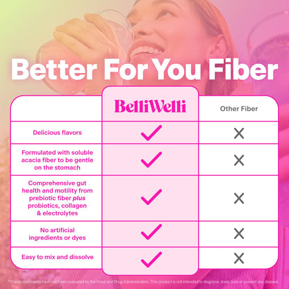 Belli Welli Daily Fiber Supplement Packets with Collagen, Probiotics & Electrolytes | Single Serve Packets for Gut Health - dailyvitalstore