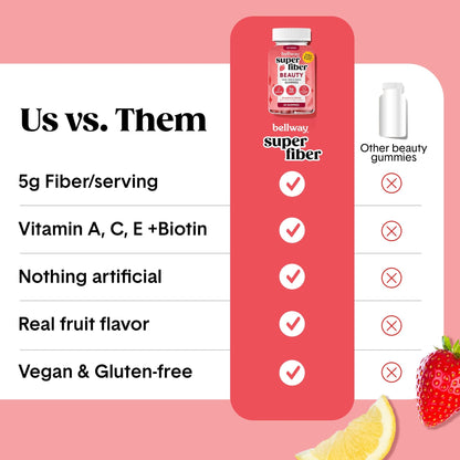 Bellway Super Fiber Gummies + Beauty – Sugar Free Fiber Supplement with Biotin & Vitamins A C E – Supports Digestive Health, - dailyvitalstore