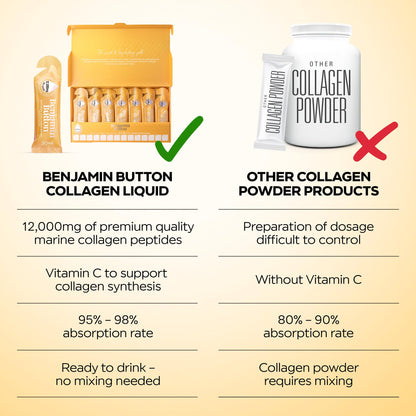Benjamin Button 12,000mg Marine Collagen Liquid Shots| High Strength Hydrolyzed Marine Collagen Peptides w/Hyaluronic Acid & Vitamin C for Skin, Hair & Joints | Mango, 14 Daily Servings 30ml - dailyvitalstore