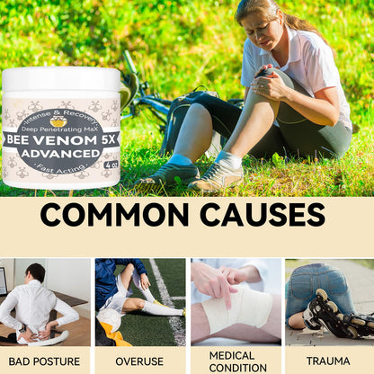 Benolixia Bee Venom Bone Cream, Bee Venom Joint Gel, Professional Bee Venom Joint Gel, Bee Venom Advanced Joint and Bone Cream for Back, Neck, Hands, Knee, Feet - dailyvitalstore