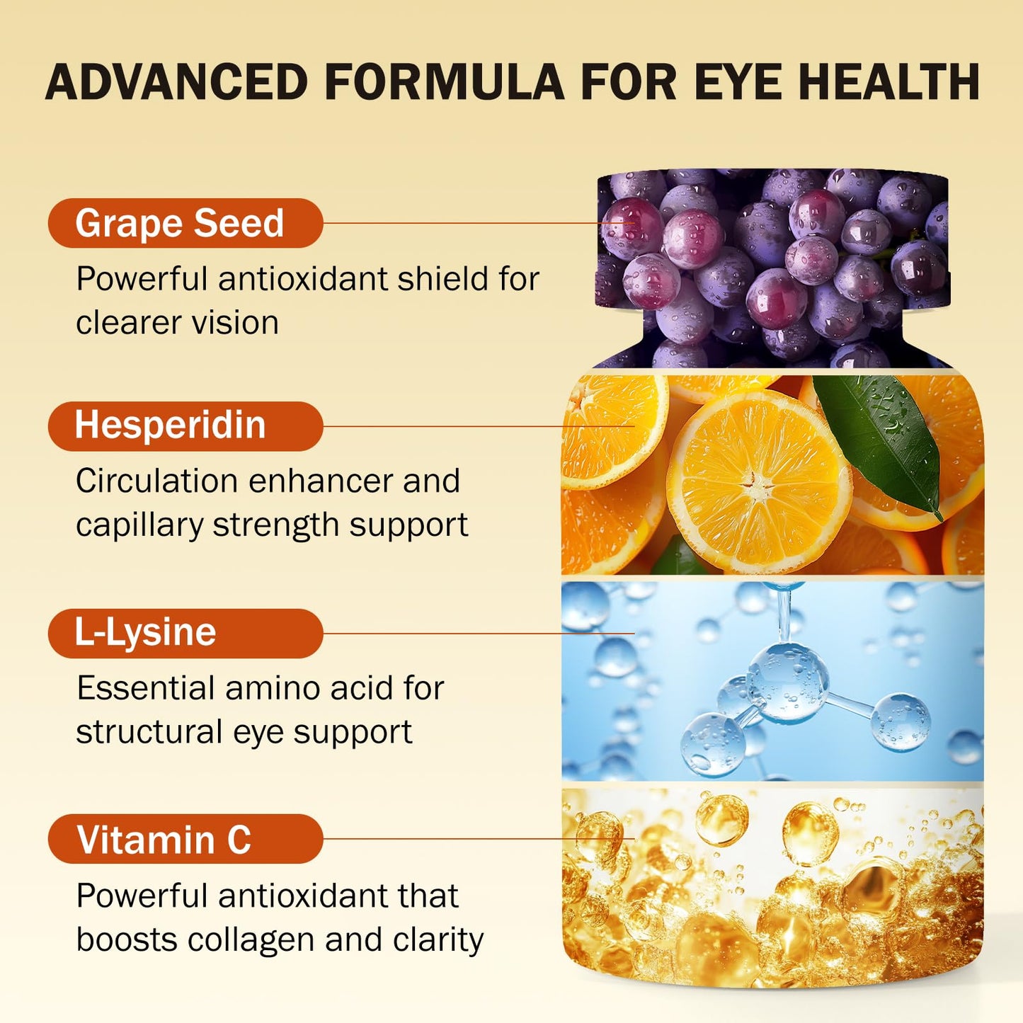 Besgiful Eye Supplement for Vitreous Health, Promotes Clear Vision, Improves Eye Strain & Dryness, Reduces Squiggly Lines, Eye Degeneration, Clear Eye Support, 90 Vegan Capsules - dailyvitalstore
