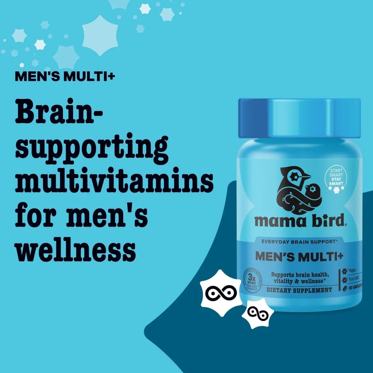 Best Nest Wellness Men's Multi Plus - Daily Multivitamin for Brain & Energy Health Support - Daily Multivitamin for Men - dailyvitalstore
