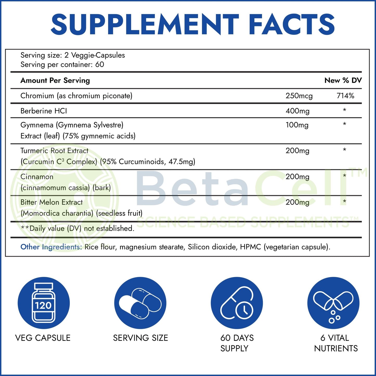 BETACELL Glucofix - Supplement - Herbal Supplement with Cinnamon, Gymnema, , Bitter Melon, and Turmeric - 120 Capsules - dailyvitalstore